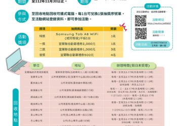 宜蘭縣回收廢筆電、平板及手機 登錄完成抽iphone