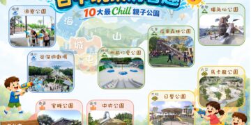 家長快收藏！台中「消暑公園地圖」登場 挑戰全台最高11米溜滑梯、32米滑索