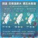 氣溫回暖！北部25℃、 中南部飆30℃　東北季風周五增強有雨