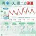 周一大陸冷氣團發威下探10度　228連假天氣出爐