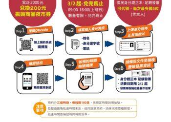 嘉義市「振興商圈夜市券」人潮爆棚　滿額兌換600再抽百萬現金大獎