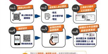 嘉義市「振興商圈夜市券」人潮爆棚　滿額兌換600再抽百萬現金大獎