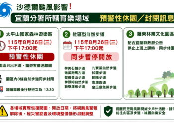 因應沙德爾影響　林業宜蘭分署育樂場域預警性休園