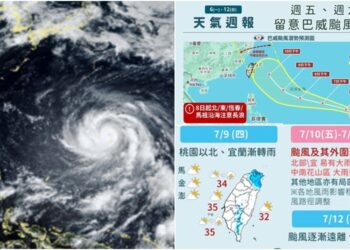 影音/強颱巴威十級暴風再擴大 估7/10-11最接近臺灣降雨最明顯