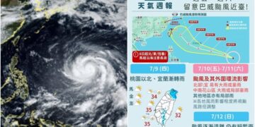 影音/強颱巴威十級暴風再擴大 估7/10-11最接近臺灣降雨最明顯