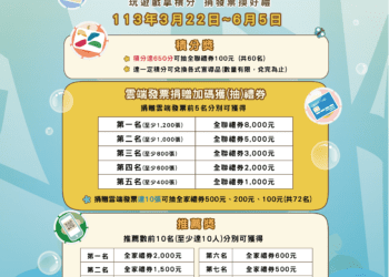 新北市稅捐處開辦「暗光鳥森林時光泡泡」網頁遊戲 抽獎機會多多 快來挑戰