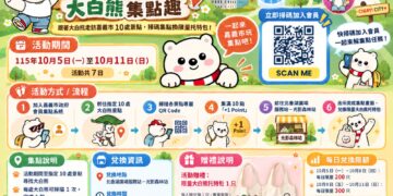 「熊熊抵嘉」集點趣登場　尋訪10隻大白熊集點換限定托特包