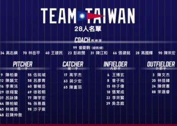 WBCQ》Team Taiwan最終28人名單正式揭曉　 古林睿煬、陳子豪、劉基鴻未入選