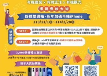 振興券放大術!　消費滿額登錄抽好禮