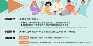 中彰投分署助重點產業培育新職力 「大專青年預聘計畫」打造學用無縫接軌