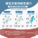 一圖看一周天氣 好天氣持續到「這天」 東北季風報到降溫變天