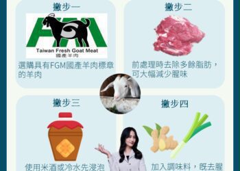 冬天健身也能開心吃肉?!營養師教你怎麼吃羊肉爐