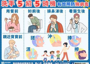 「濕、搓、沖、捧、擦」5招預防腸病毒
