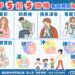 「濕、搓、沖、捧、擦」5招預防腸病毒