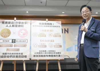 桃園「桃金獎」首開放全民票選 張善政邀市民推薦優質品牌 提升在地能見度