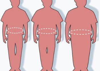 全台兒童每3人就1人過胖？醫警告7成長大後繼續胖