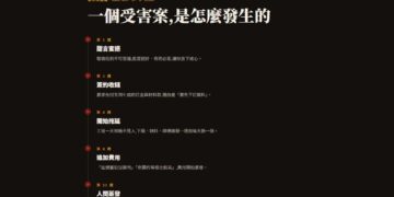 裝潢蟑螂警示站甫上線便大受關注　受害網友大推：總算可以避雷了