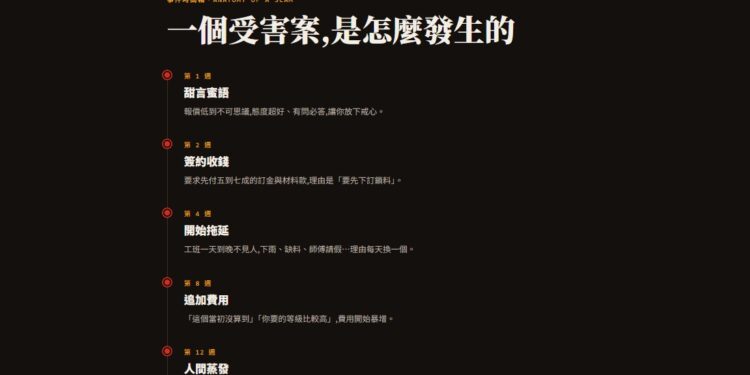 裝潢蟑螂警示站甫上線便大受關注　受害網友大推：總算可以避雷了