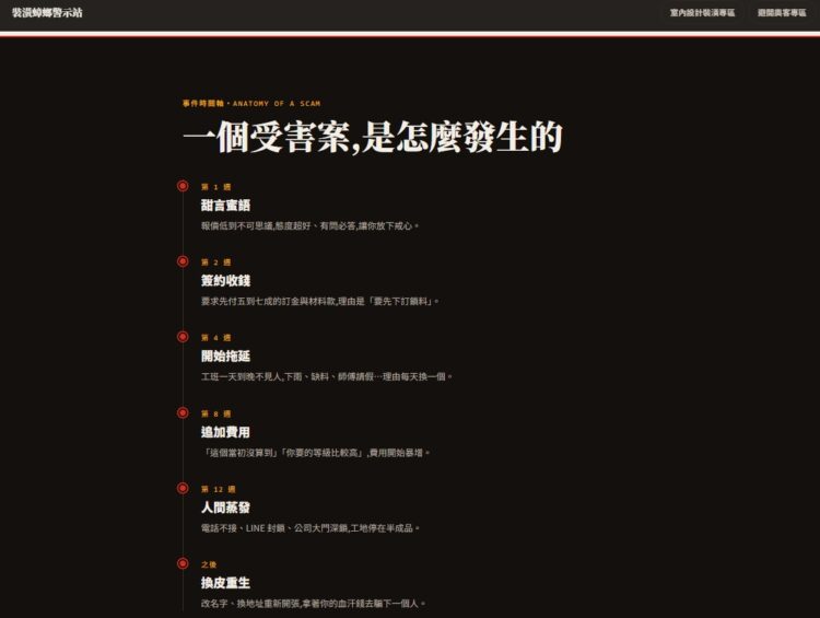 ▲資訊普及且傳遞迅速的現代，裝潢產業卻仍像黑洞陷阱般，讓不少人受害蒙受損失，「裝潢蟑螂警示站」層層解析受害案件並分享出來，藉以防止更多人受害。（圖／擷取自裝潢蟑螂警示站）