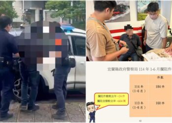 影音/宜蘭警民打詐又攔阻184案 保住逾1億555萬財損