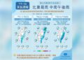 一圖看一周天氣 東北季風來了！「這天」報到北東降至22度！