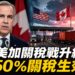 美加貿易談判破局！美對加國商品加徵50%關稅