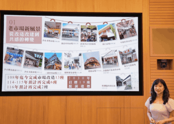 新北市場轉型為生活舞臺 經發局長專題報告 侯友宜：市場改造將注入更多驚喜與情感