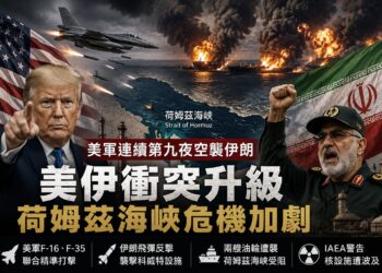 美軍連九夜轟炸伊朗！荷姆茲海峽危機再起　國際油價應聲暴漲