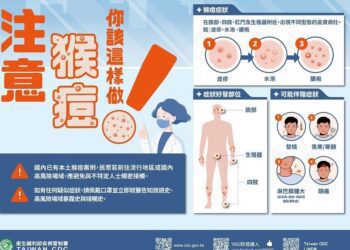 曾接種2劑疫苗仍感染　國內新增1例M痘本土病例