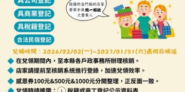 金門縣春節「感恩券」將發放 金門縣政府推識別貼紙邀店家加碼共創商機