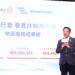 捐款金額累計突破新台幣四億元大關 國際扶輪3482地區以頂尖科技力 展現全方位服務計畫成果