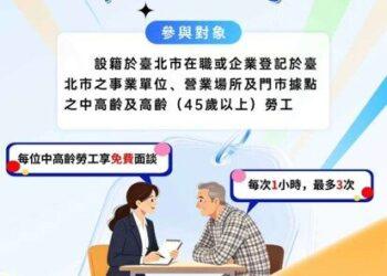 中年以後最溫柔的支持，是有人陪你一起整理未來 臺北市在職者深度職涯諮詢服務，陪你重新整理人生與工作