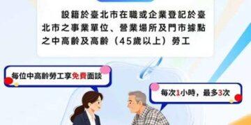 中年以後最溫柔的支持，是有人陪你一起整理未來 臺北市在職者深度職涯諮詢服務，陪你重新整理人生與工作