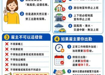 颱風天勞工未出勤雇主不得視為曠工或扣發全勤獎金及不利處分