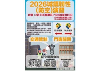 高市防空演習8月7日上午登場 警局提醒配合管制以免受罰