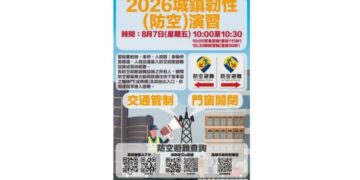 高市防空演習8月7日上午登場 警局提醒配合管制以免受罰