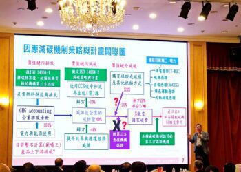 推動淨零碳排帶動亞洲新灣區 高雄市經貿發展協會舉辦專題講座