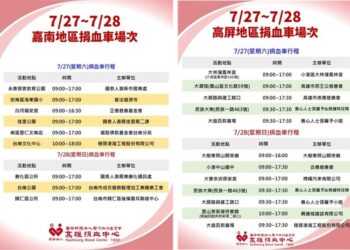 凱米颱風重創南部 醫療用血供應面臨重大危機