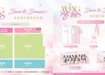 粉絲注意！南台灣最強啦啦隊Wing Stars 首辦售票粉絲見面會「Dare to Dream」12/20正式啟售