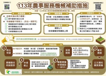 農糧署紓解農村勞動力不足 推動省工高效農機補助鼓勵農友踴躍申請