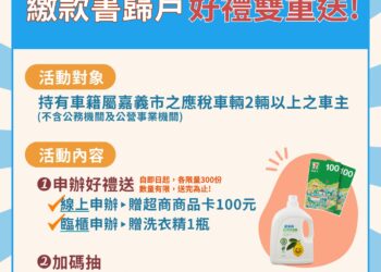 嘉市永續行動+1　獎勵車主牌照稅歸戶送好康