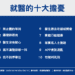 iNiN調查報告 最擔心醫療院所開錯刀或給錯藥排名第7