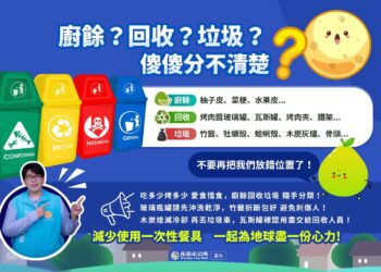 中秋烤肉請留意 魏嘉彥提醒落實垃圾分類