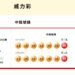 台彩威力彩頭獎累計29連槓! 下期上看10億元