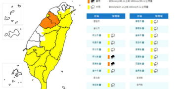 影音/0829西南風及對流雲系旺盛 午後豪大雨區擴及15縣市