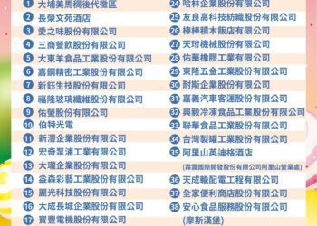 求職者看過來　嘉義縣113年首場大型徵才16日登場