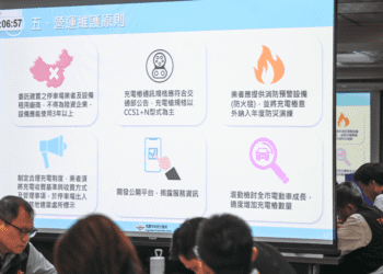 桃市府推動加速公有停車場充電樁建置計畫 張善政盼以開創性作法完善桃園交通