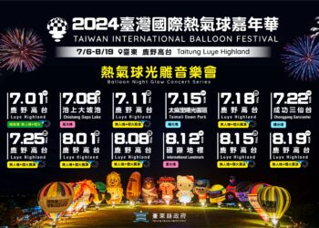 臺灣國際熱氣球嘉年華7月登場 12場熱氣球光雕音樂會場次創新高