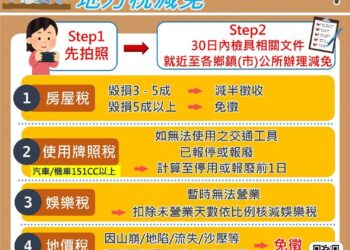 近日地震頻繁　受災土地、房屋、車輛或娛樂場所記得可申請地方稅減免