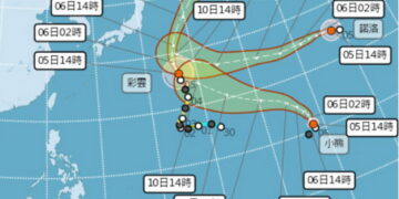 影音/20261005強颱+中颱+輕颱齊共舞 太平洋不太平